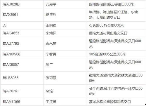 内娱爆料清单最新消息,明星动态、影视资讯一网打尽  第3张
