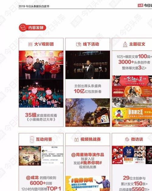 今天娱乐每日爆料新闻,明星动态、热门事件一网打尽 第3张 今天娱乐每日爆料新闻,明星动态、热门事件一网打尽 第3张